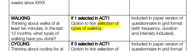 Types of walking